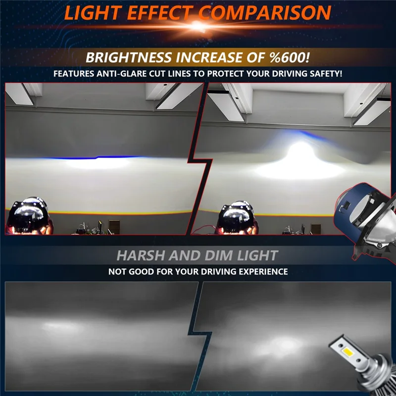 T03 For H4 / H7 / H11 / 9005 / 9006 3 Inch LED Headlight Matrix Projector High Low Beam Car Headlamp