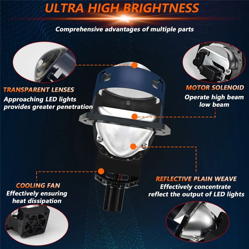 T03 For H4 / H7 / H11 / 9005 / 9006 3 Inch LED Headlight Matrix Projector High Low Beam Car Headlamp
