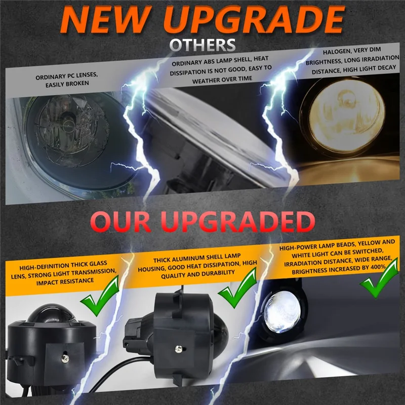 T14 1 Par de Faros LED de Doble Haz de Alta Potencia de 3 Pulgadas para Camiones DAF, Luz Antiniebla Delantera de 55W 9-32V