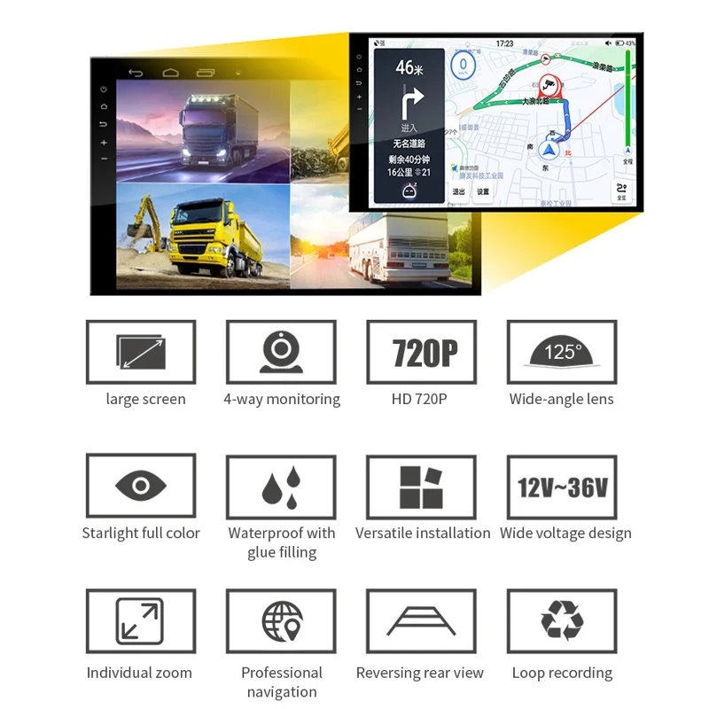 Grabador de conducción T960P de 10,1 pulgadas con pantalla grande, cámara de salpicadero de 4 canales con cámara de visión nocturna F10 y cámara de marcha atrás