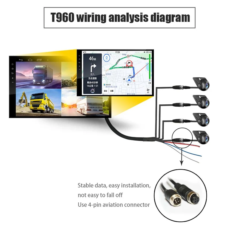 T960P 9 Inch Large Screen Car Driving Recorder 4-Channel Monitoring Dash Cam with F10 Night Vision Backup Camera