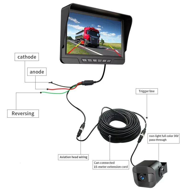 D06PLUS 7 Zoll Drahtlose Digitale HD Armaturenbrett-Kamera mit Vorder- und Rückseiten-Aufnahme DVR Rückfahrkamera-System mit F19 Kamera