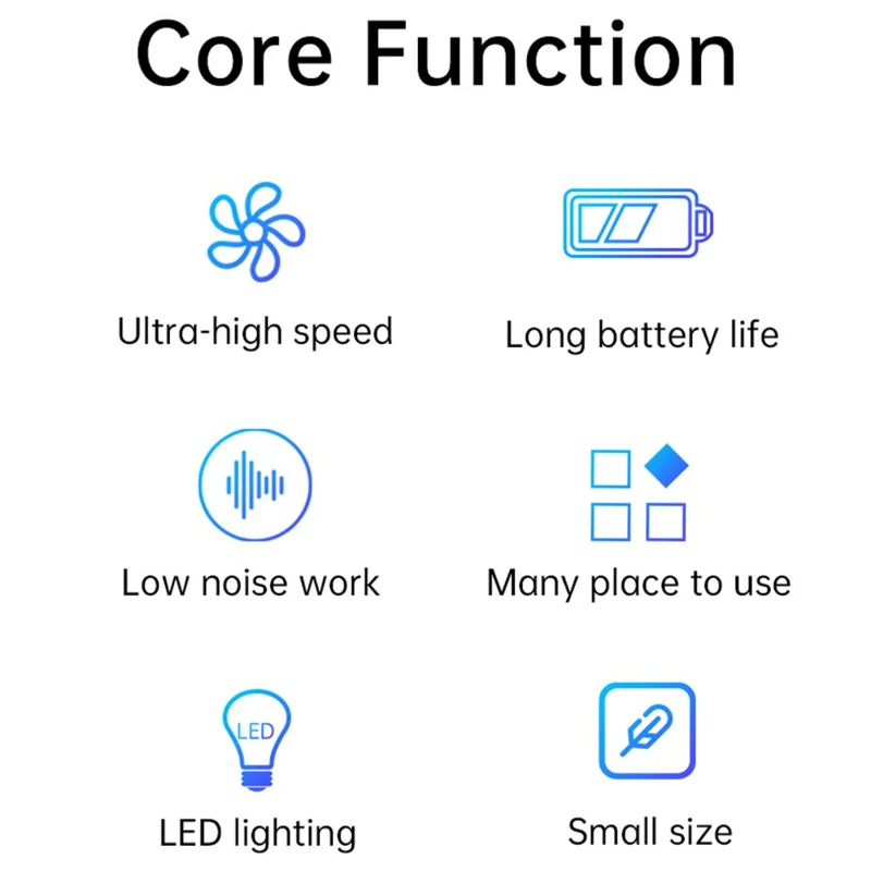 Soplador de Aire Portátil D16 de 50W y 42.500 RPM, Recargable e Inalámbrico para Coche, PC y Teclado