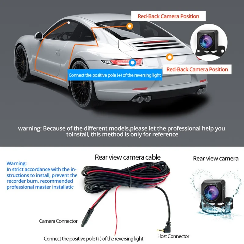 10 Zoll Vollbild-2K-Rückfahrkamera mit WLAN, Dual-Objektiv und Rückfahrhilfe, mit 64 GB Speicherkarte