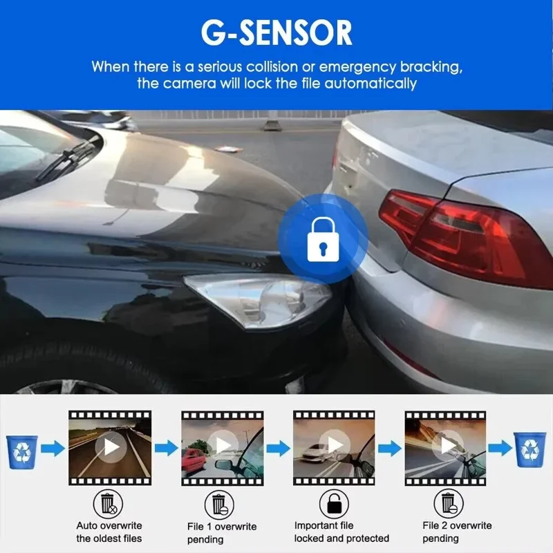 3,16 Zoll IPS-Bildschirm Dual-Objektiv Dashcam Vorne und Innen Aufnahme HD Nachtsicht Weitwinkel Rückfahrkamera Monitor