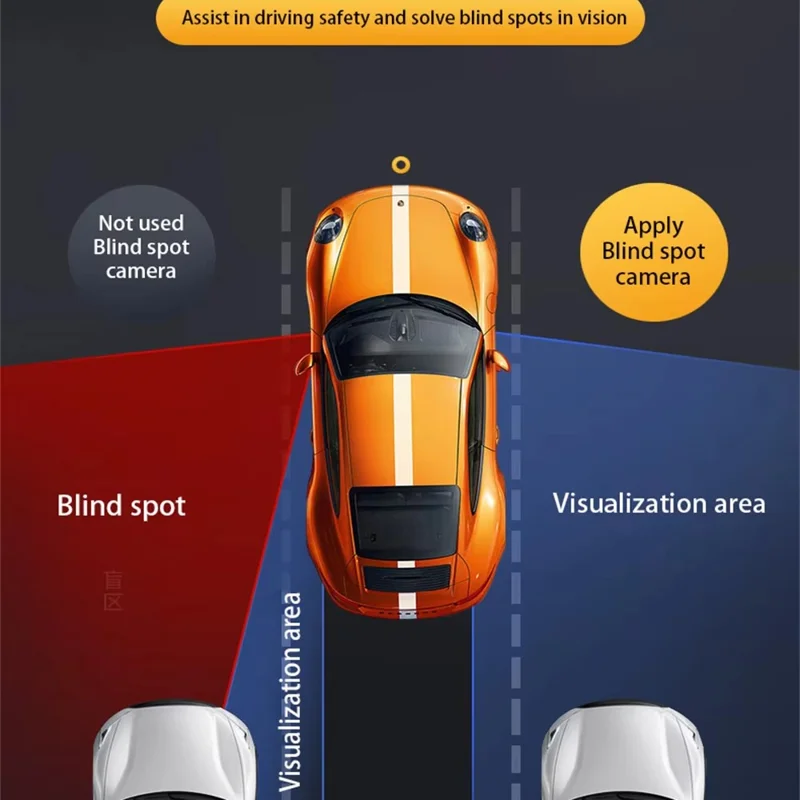 12 Zoll Volle Bildschirm Vier-Kanal Aufnahmekamera 360 Grad Toter-Winkel-Erkennung ADAS 4K Dashcam
