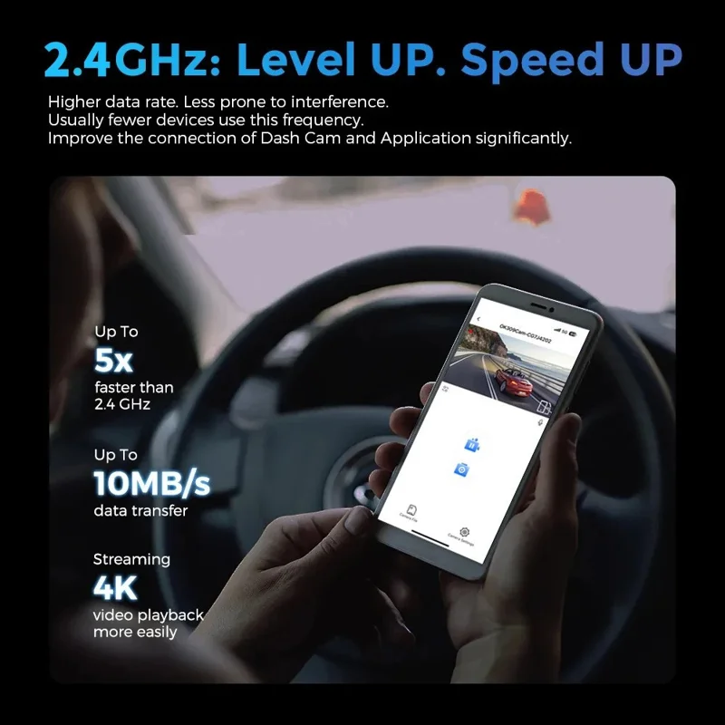 4K + 1080P Dual Lens Dash Cam Ultra Wide Angle Night Vision Front and Rear WiFi Recorder, Car Charger Version