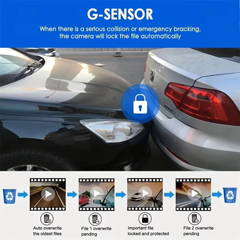 WiFi HD Dual-Objektiv Dashcam für Vorne und Innen Aufnahme Nachtsicht Weitwinkel Rückwärtsaufnahme Rekorder