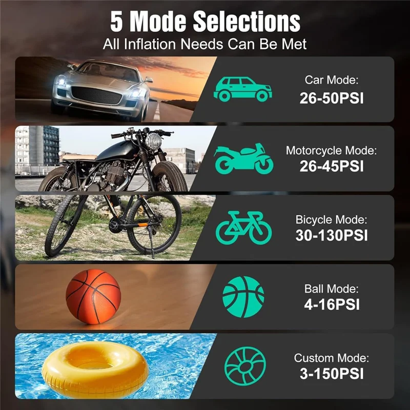 P123 Gonfleur intelligent sans fil multifonction avec affichage numérique, lumière LED et pompe à air portable pour voiture