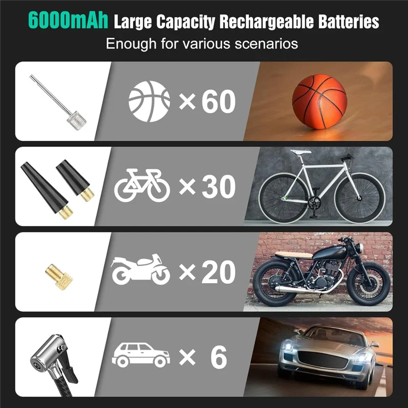 P123 Gonfleur intelligent sans fil multifonction avec affichage numérique, lumière LED et pompe à air portable pour voiture