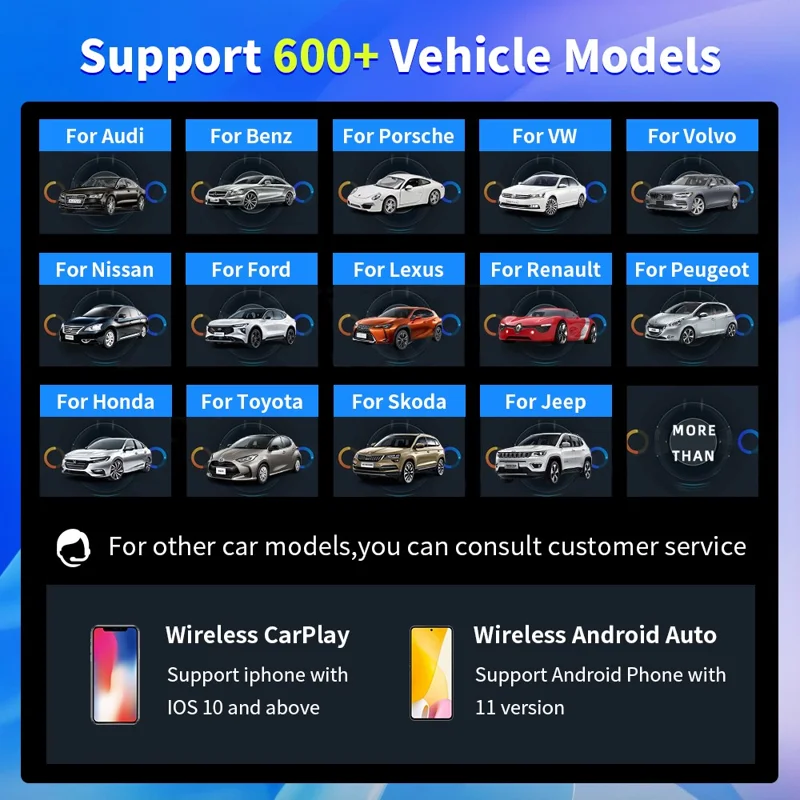 EC04-B Adattatore da Cablato a Wireless Carplay Android Auto Convertitore per Auto