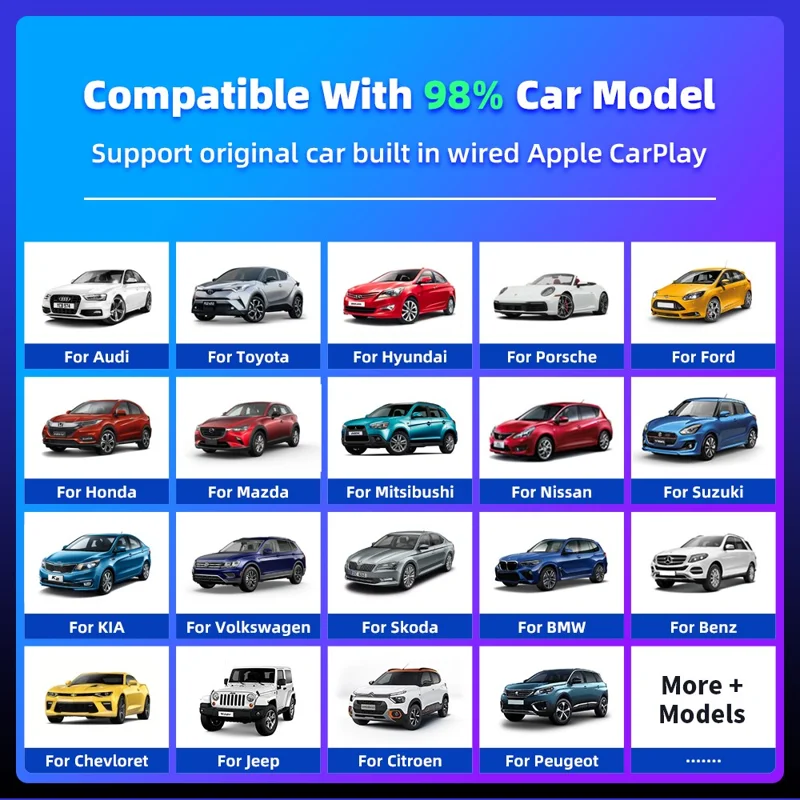 EC04-C Adattatore Carplay / Android Auto da Cablato a Wireless Convertitore Smart Box per Auto