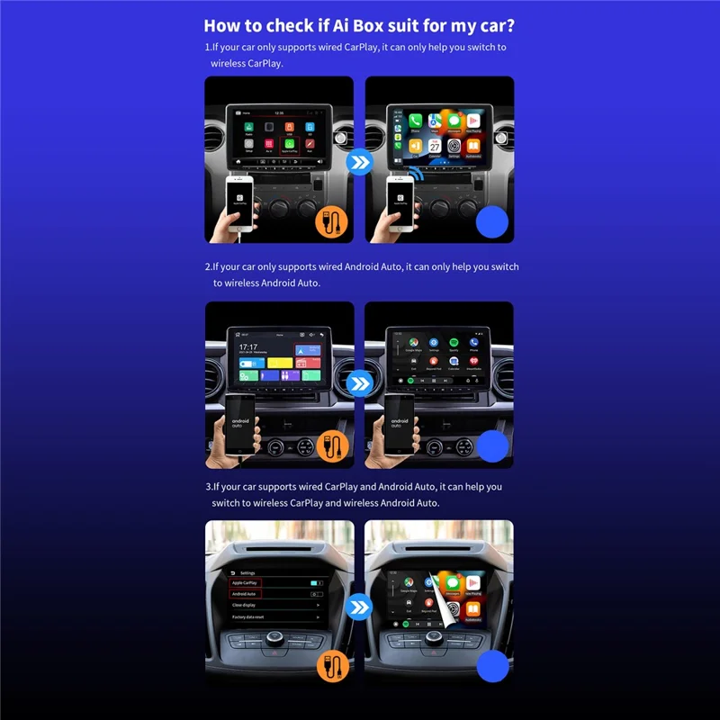 EC04-C Adattatore Carplay / Android Auto da Cablato a Wireless Convertitore Smart Box per Auto