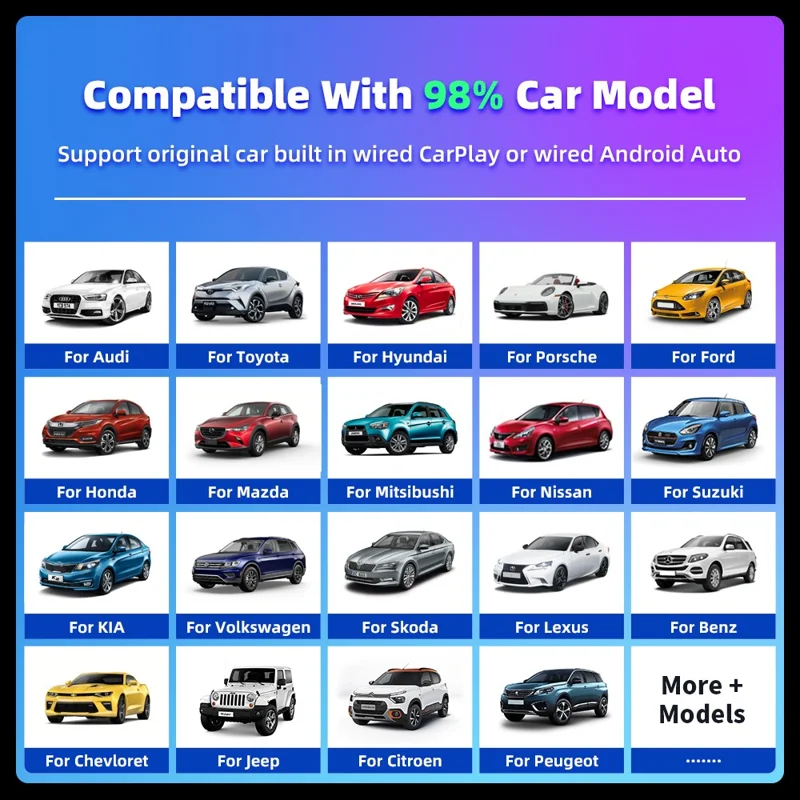 EC10-C USB Mini Wired to Wireless CarPlay Box Android Auto 2 in 1 Car Connectivity Hub