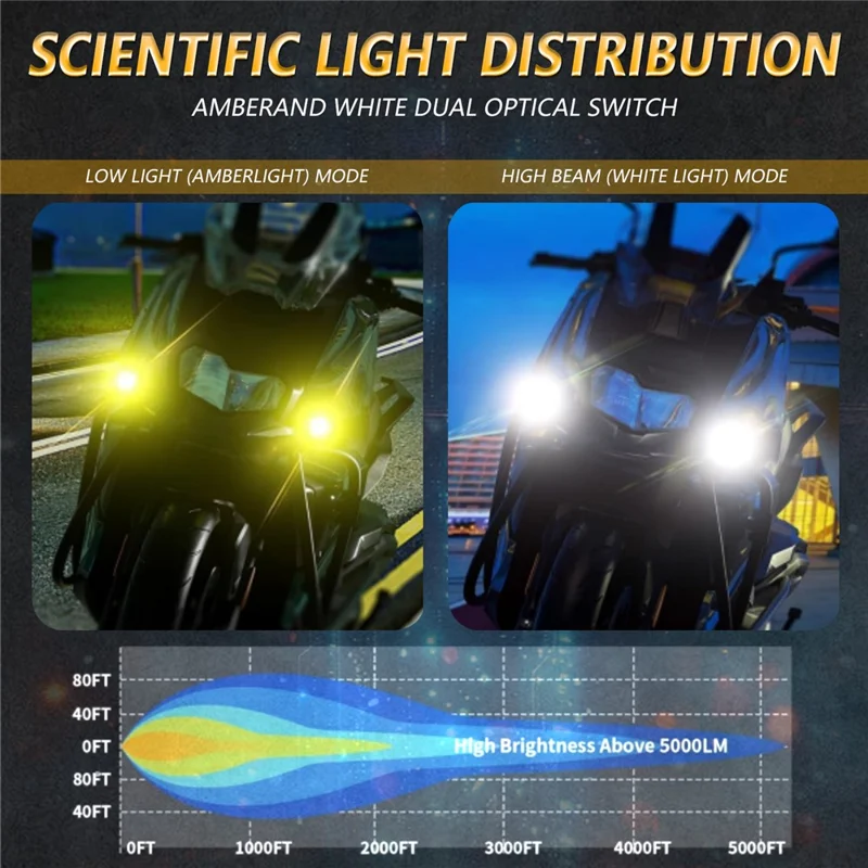 SK2 2 Stück 6 Modi Dual-Objektiv Motorrad LED-Scheinwerfer mit Hoch- und Niedrigstrahlmodus und Kontrollkabel-Set