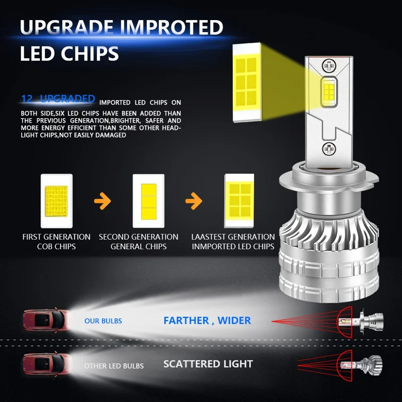 K9S 1 Par de Bombillas LED H7 para Faros 6000K IP68 Impermeables de Aleación de Aluminio para Faros de Coche