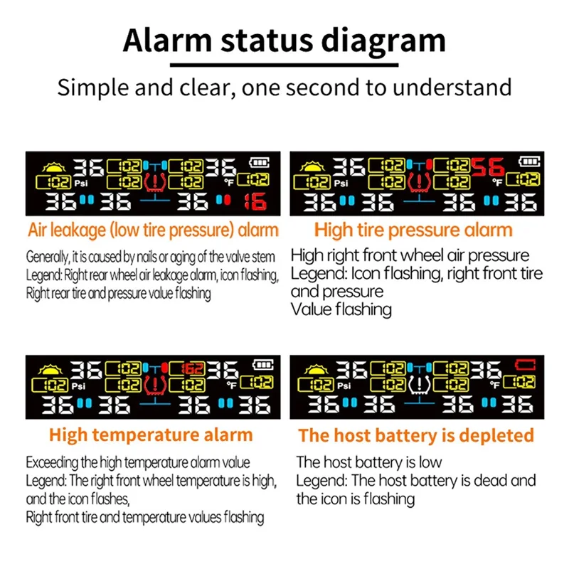 T11 Solar Powered TPMS Tire Pressure Monitor Support 144 PSI Tire Temperature Alarm System with 6 External Sensors