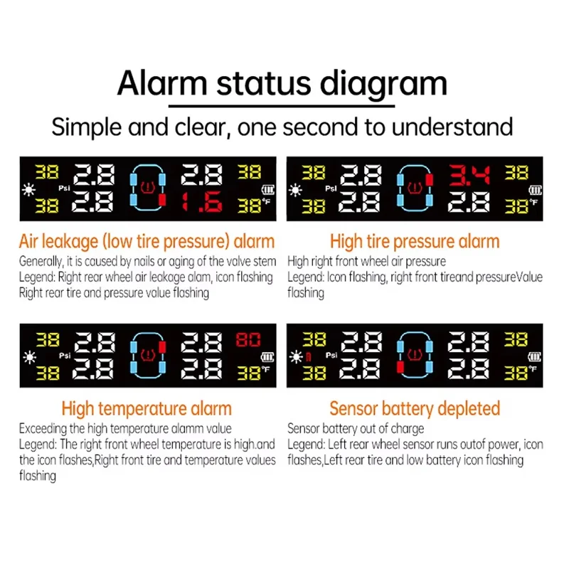 T13 Car TPMS Real Time Display Solar  /  USB Charging Tire Pressure Monitoring System with 4 Internal Sensors
