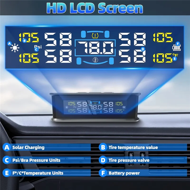 T15 Solar TPMS Car Tire Pressure Cabin Temperature Monitoring System with 4 External Sensors
