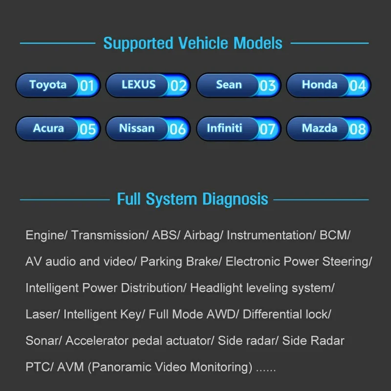 M601 MAX Diagnosegerät für japanische Fahrzeuge OBD + JOBD Vollsystem Auto-Diagnosescanner Automotive Fehlerdiagnose-Tool