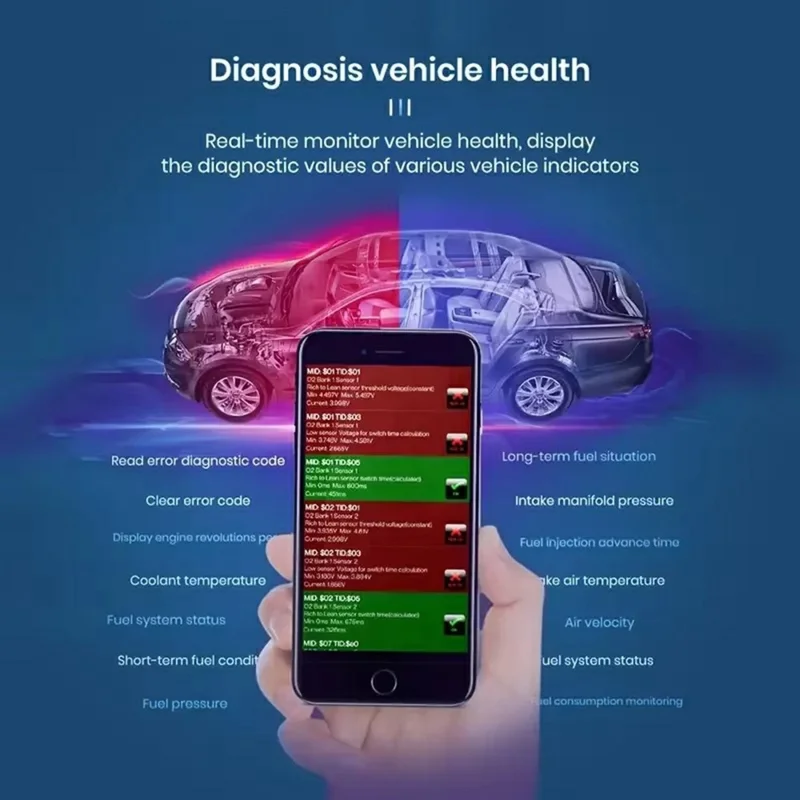 Escáner OBD2 V30 ELM327 compatible con Bluetooth para diagnóstico de motor de coche, lector de códigos con soporte de flujo de datos