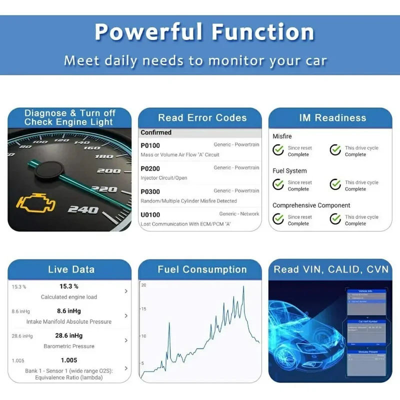 Escáner OBD2 V30 ELM327 compatible con Bluetooth para diagnóstico de motor de coche, lector de códigos con soporte de flujo de datos