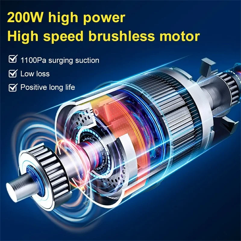 Brushless Motor Car Vacuum Cleaner 200W High Power Multifunction Handheld Cordless Suction Blower - White