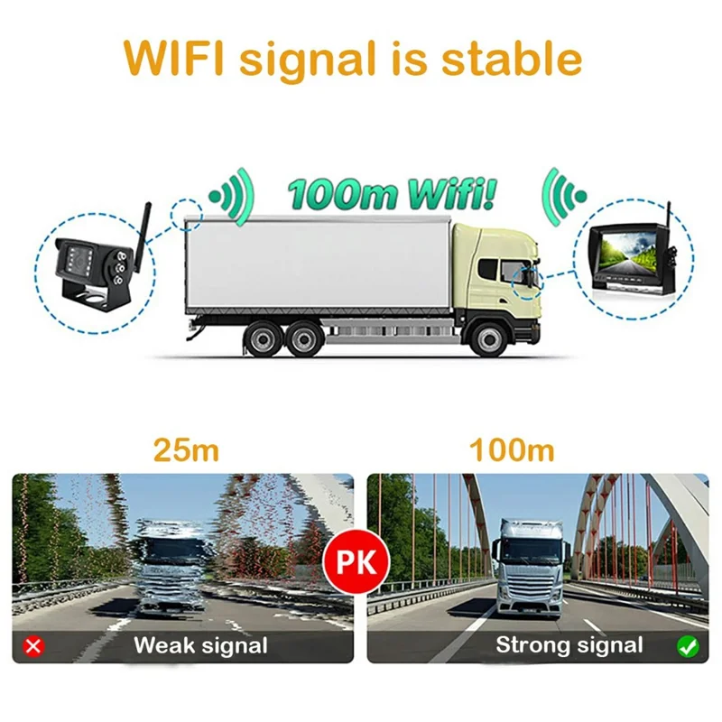 RG-126 Monitor digitale wireless HD da 7 pollici Sistema di registrazione e monitoraggio in tempo reale per camper, furgoni e camion