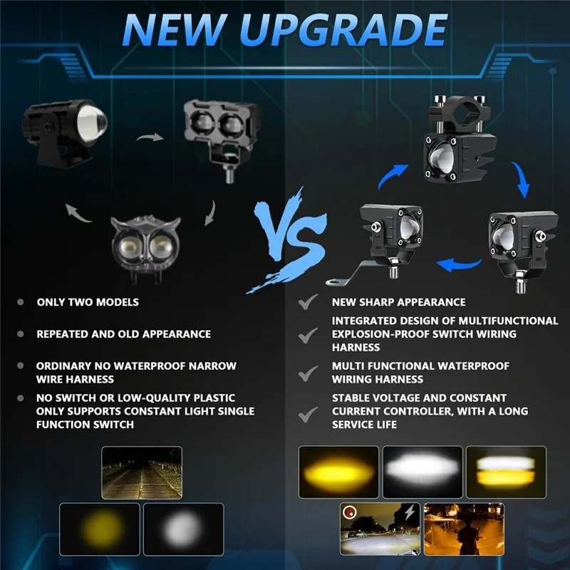 M1 Plus 2 Pcs Projecteur LED pour Moto IP68 Étanche Phare Auxiliaire de Véhicule Électrique Lampe Œil de Diable