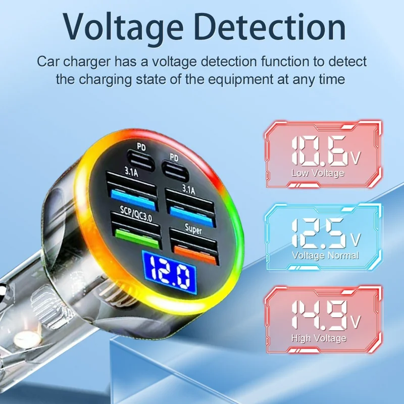 Chargeur de voiture portable à 6 ports de 150 W avec affichage de tension, adaptateur de charge rapide PD QC3.0