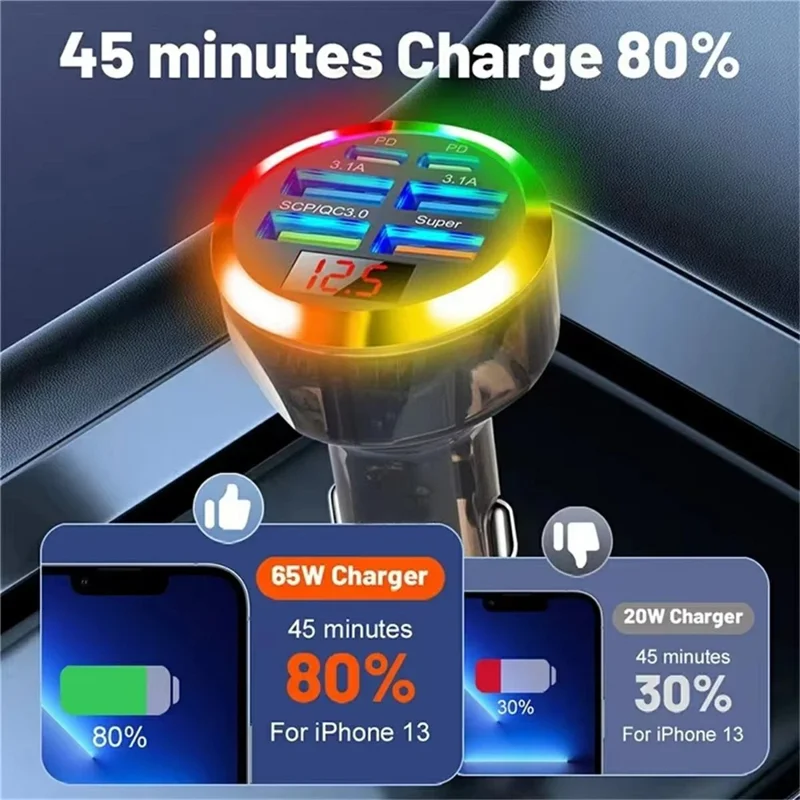 Chargeur de voiture portable à 6 ports de 150 W avec affichage de tension, adaptateur de charge rapide PD QC3.0