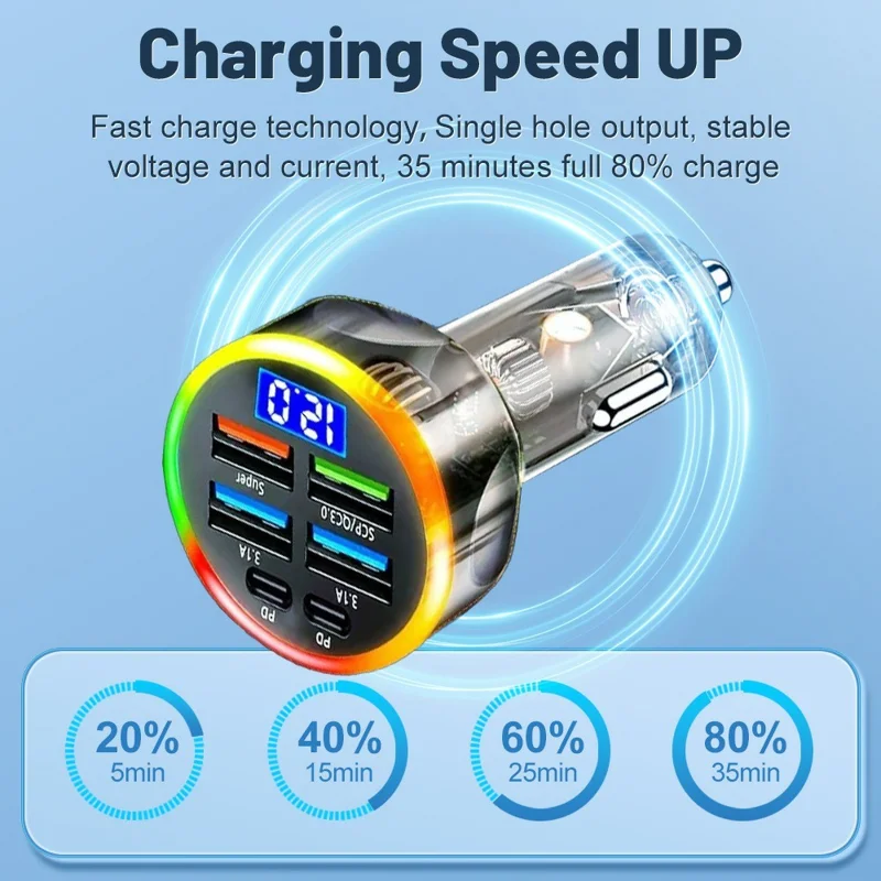 Chargeur de voiture portable à 6 ports de 150 W avec affichage de tension, adaptateur de charge rapide PD QC3.0