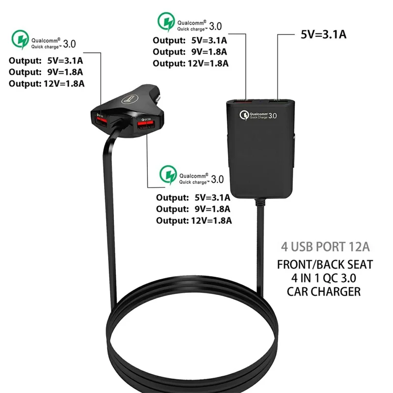 4 USB Ports Car Charger 3.1A QC3.0 Fast Charging Adapter with 5.6ft Cable for Front and Rear Seat Passengers - Black