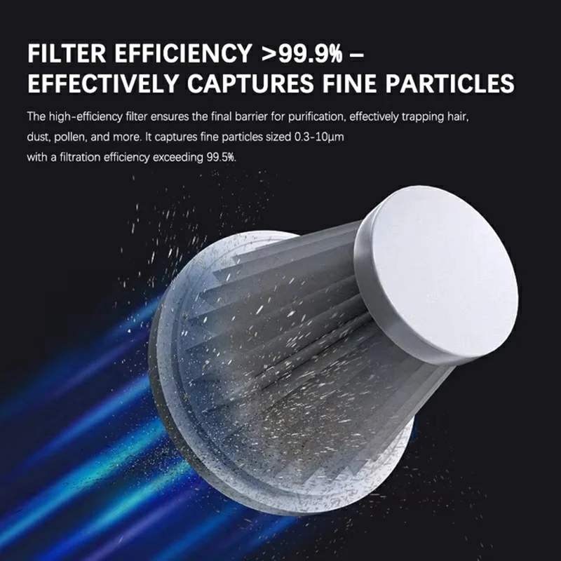 Portable Wireless Handheld Vacuum Cleaner Metal Filter High Power Suction Blower for Car Home