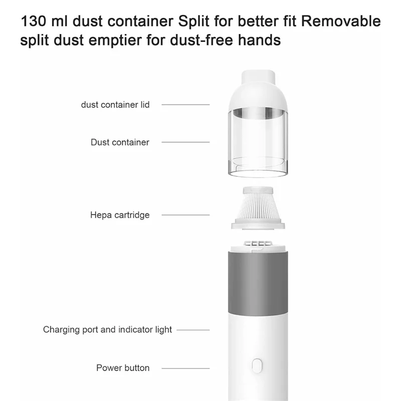 م吸 4000PA مكنسة كهربائية لاسلكية للسيارة صوت منخفض مكنسة يدوية محمولة - أسود