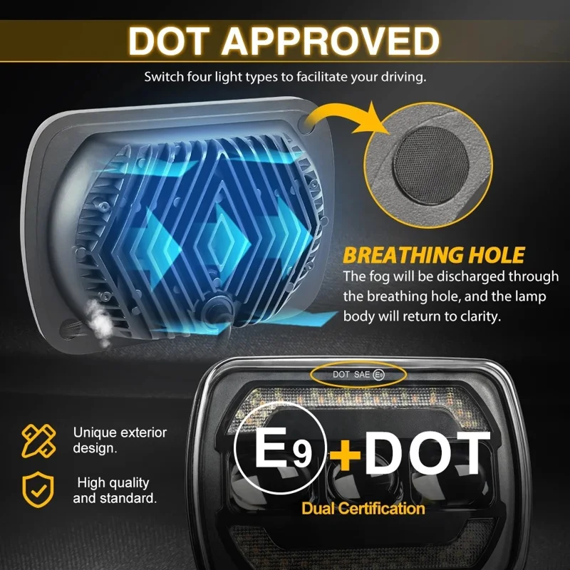 7 Inch Square LED Headlight Assembly Upgrade for Wrangler DRL Integrated Headlamp