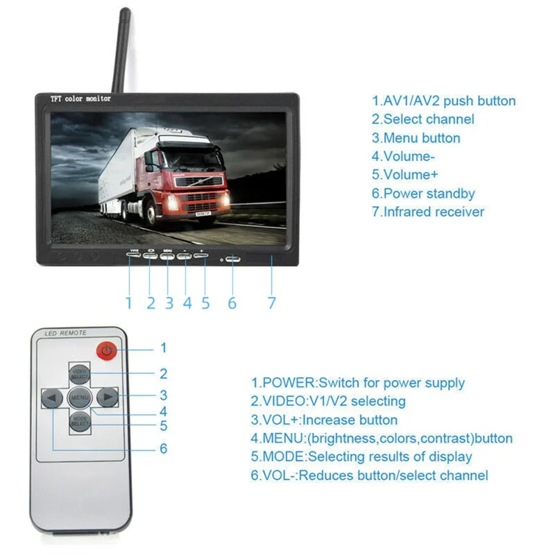 7 Inch Wireless Backup Camera System for Bus IP67 Waterproof Rear View Night Vision LCD Monitor