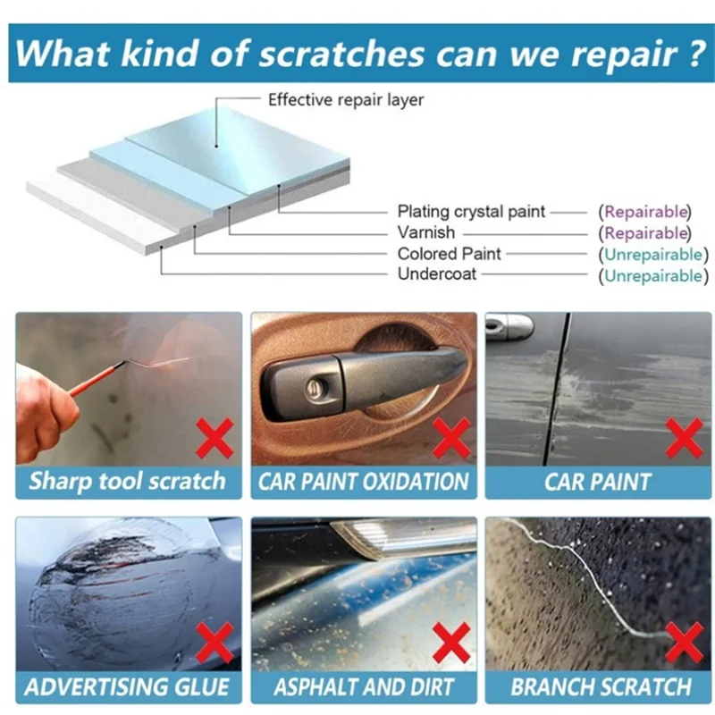 5Pcs 10 x 20cm Multifunction Nano-fiber Car Scratch Repair Cloth for Polishing Stain Removal