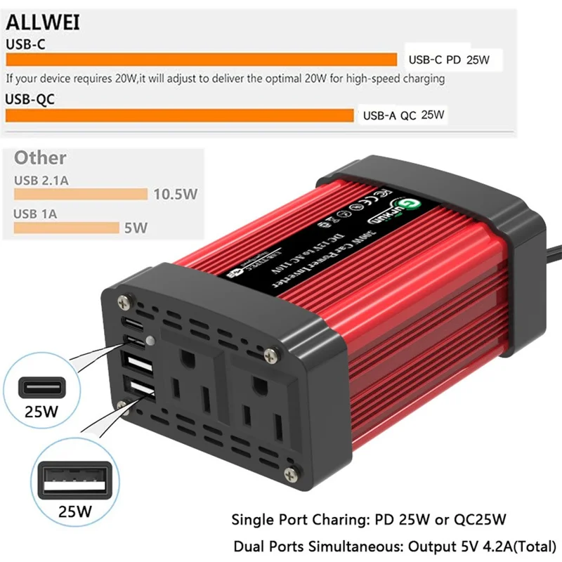 300W Auto Omvormer 12V naar 220V Spanningsomzetter Draagbare Oplader voor Telefoon / Luidspreker / Camera, Europees Standaard