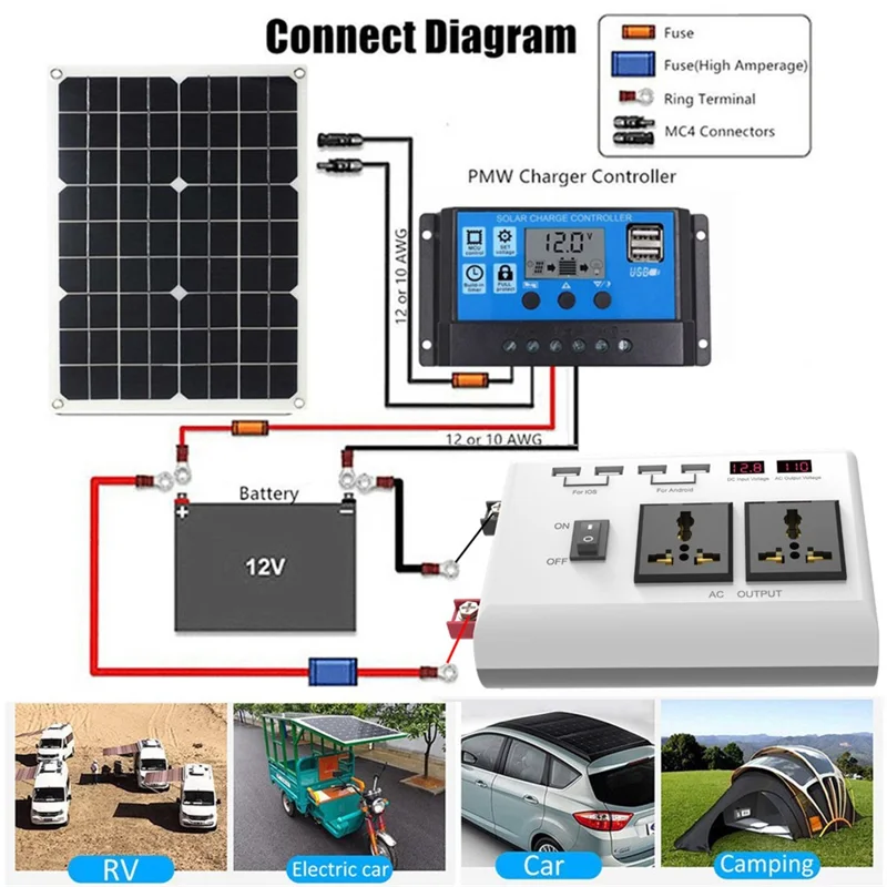 300W DC 12V naar AC 220V Auto Stroomomvormer met 4 USB-poorten + 2 AC-uitgangen LCD-display Voltageomzetter