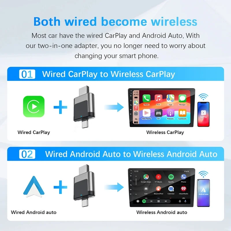 M28 2 in 1 Type C + USB Wireless CarPlay AI Box Android Auto Wired to Wireless Car Adapter