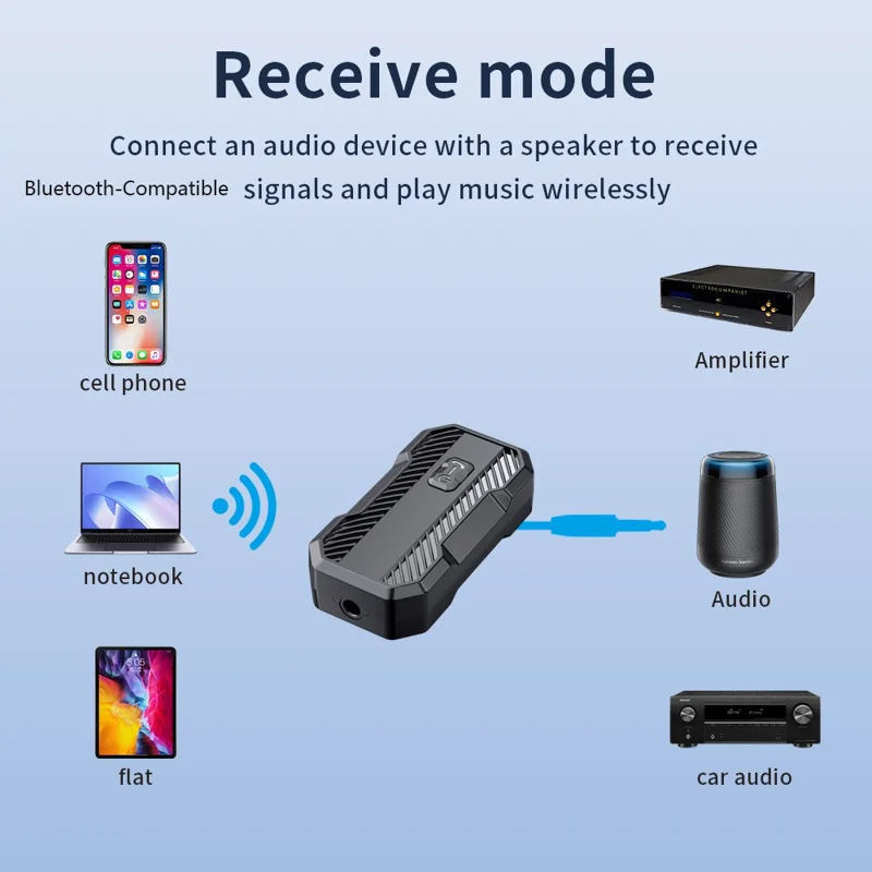W23 billydmodtageradapter Bluetooth-kompatibel 5.3 hænderfri AUX trådløs transmitter
