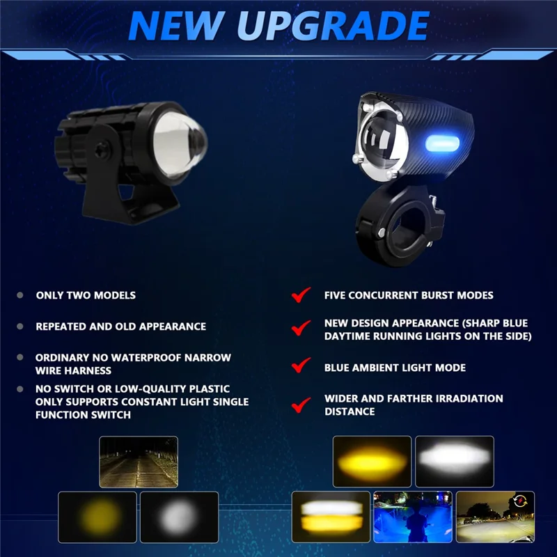 M10 1Pc Motorcycle LED Spotlight Blue Warning Light 5 Modes IP67 Waterproof Auxiliary Lamp