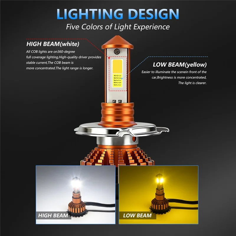 C01 White Yellow Dual Color 3-Sided LED Spotlight Waterproof High Brightness Motorcycle Headlight