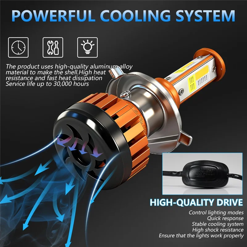 C01 Yellow White Blue Multi-Color LED Spotlight IP67 Waterproof Aluminum Alloy Motorcycle Headlight