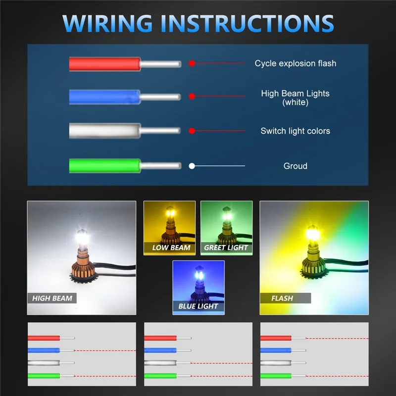 C01 Yellow White Blue Red Multi Color LED Spotlight IP67 Waterproof Aluminum Alloy Motorcycle Headlight