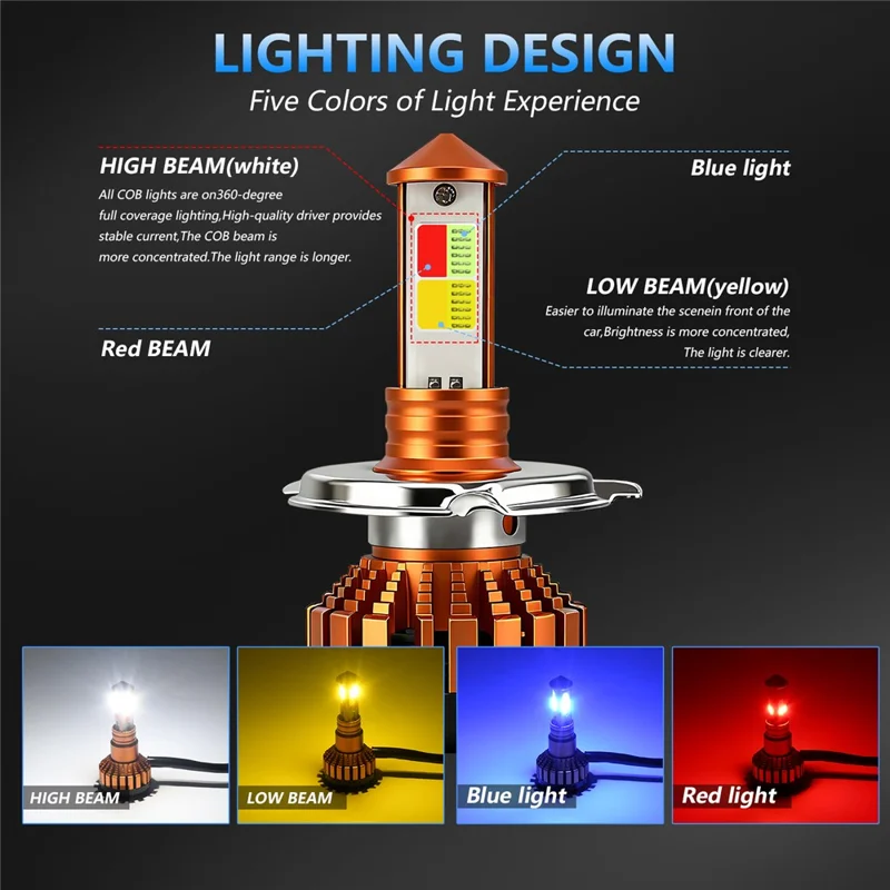 C01 Yellow White Blue Red Multi Color LED Spotlight IP67 Waterproof Aluminum Alloy Motorcycle Headlight