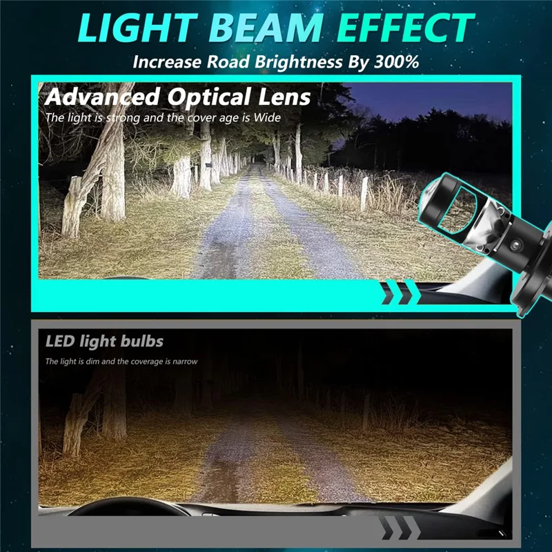 Ampoule de phare LED haute puissance N1 pour H4 Tube en cuivre double Mini lentille 65W 6500LM 6000K Puce CSP