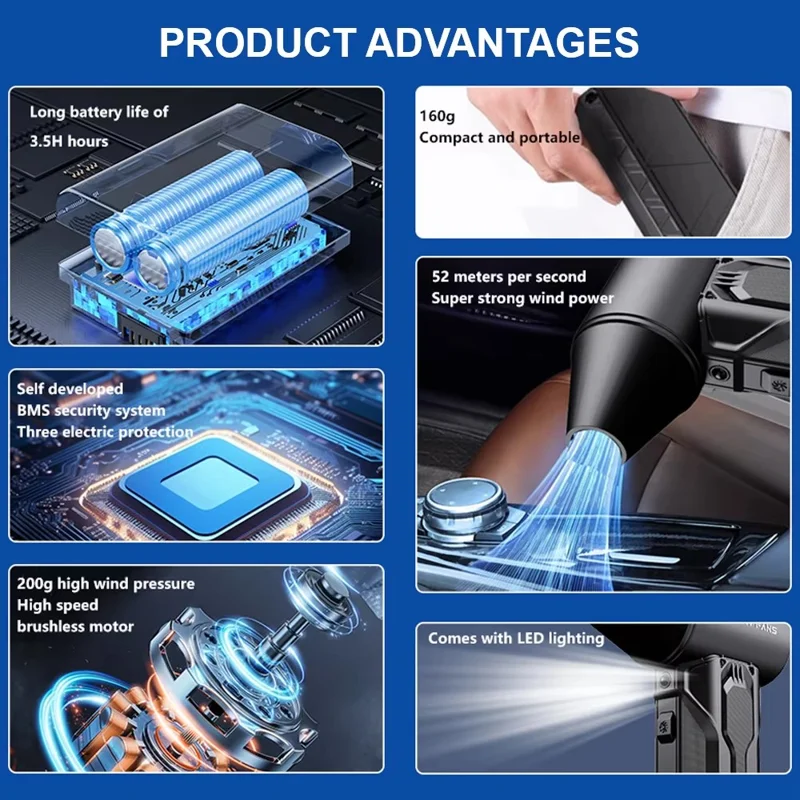 160000 RPM Turbo Fan Blower Portable Wireless Dust Blower with LED Light 5000mAh Rechargeable Air Blower