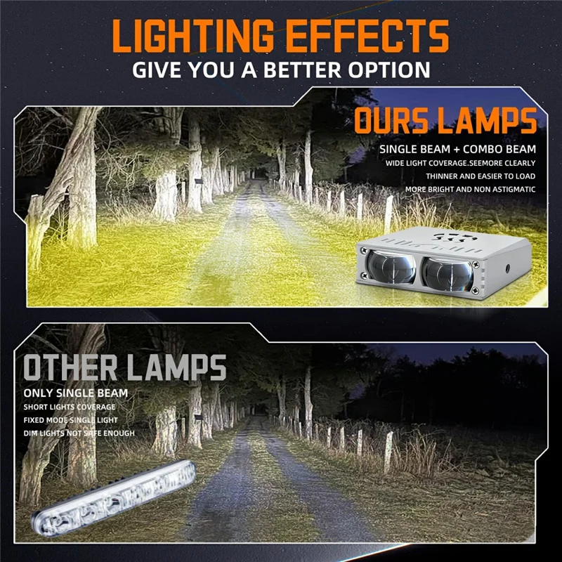 S10 1Pc 35W 2-LED Ultra Thin Car Grille Light with Cooling Fan Dual Color Motorcycle Auxiliary Driving Lamp